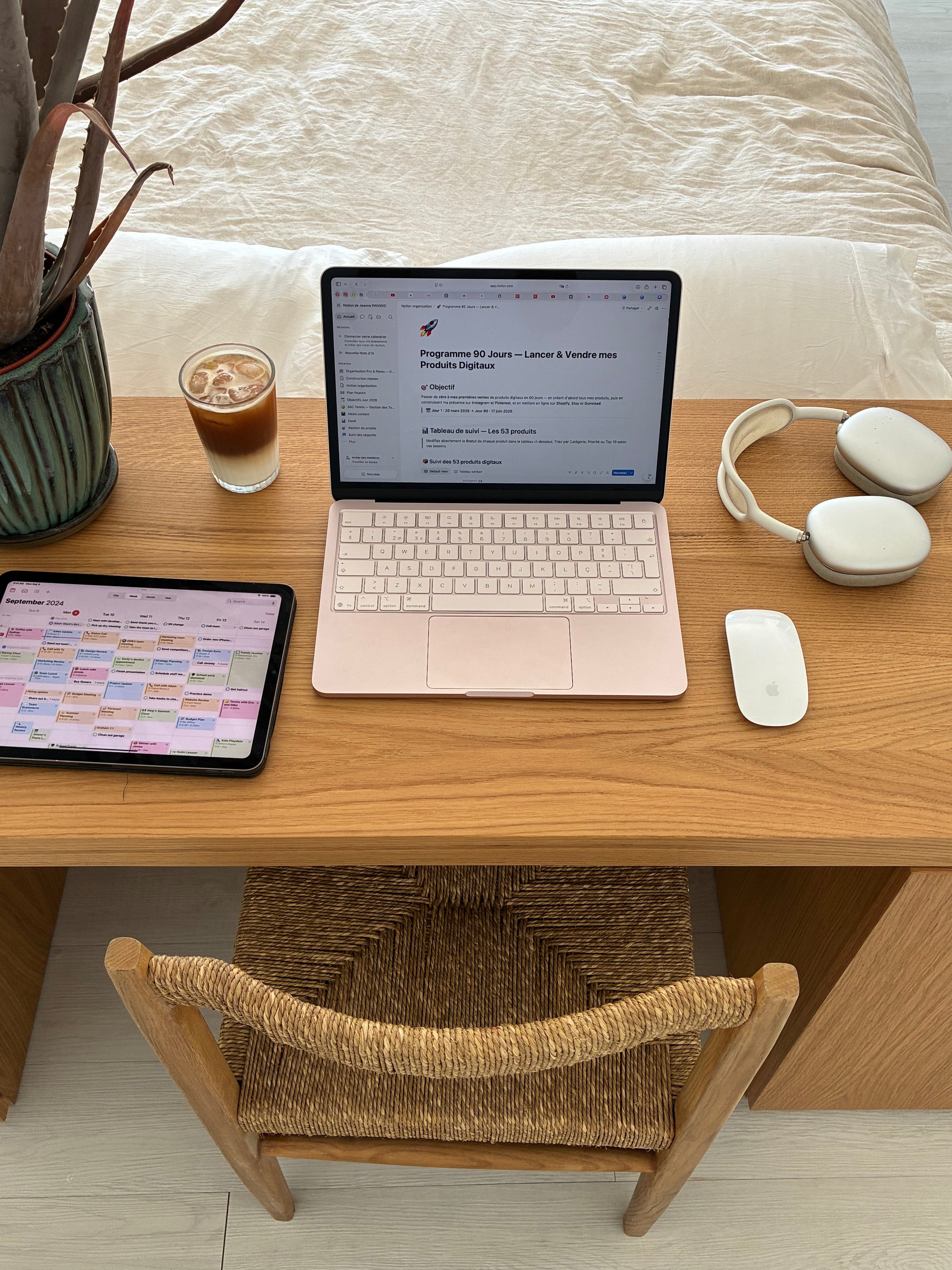 Productivité