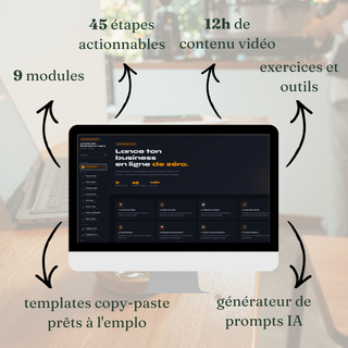 Lancer son Business en Ligne