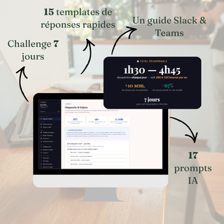 Zéro Inbox — Maîtriser ses Emails & Notifications