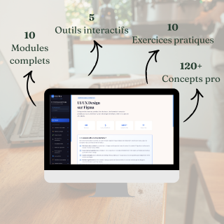 UI/UX Design sur Figma